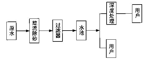 ZKHWwtivTN2E-gPv8r5ptA.jpg